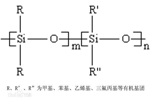 硅胶化学式，硅橡胶化学式