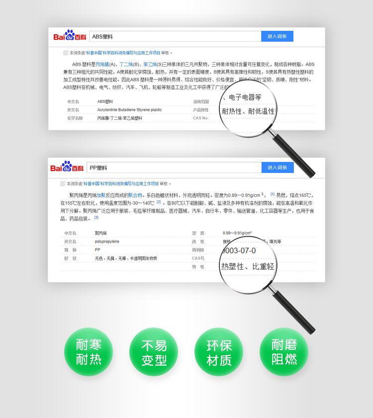 便携折叠硅胶宠物碗详情页06